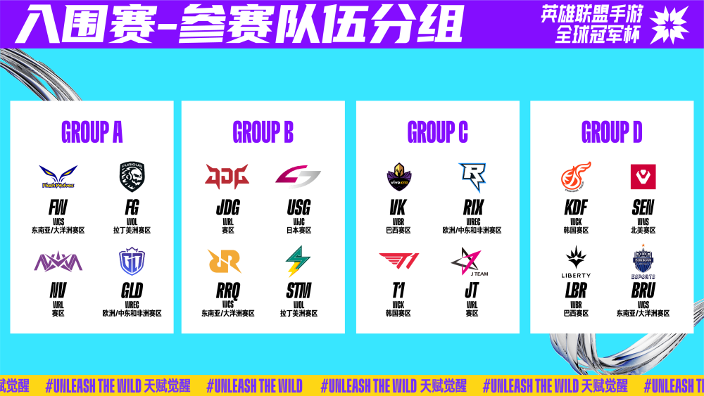 乔治和科怀 乔治和科怀